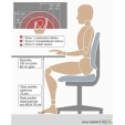 baldai-biurui-ergonomika